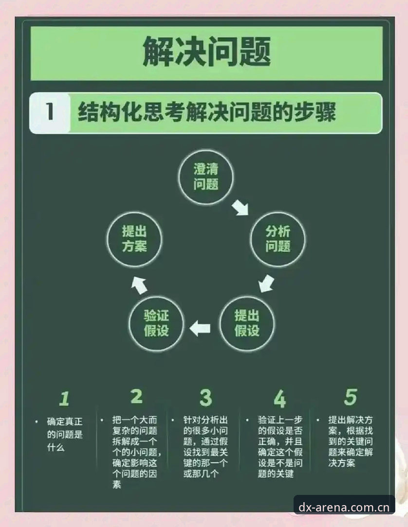 掌握德信体育苹果版操作的核心技巧与问题应对指南