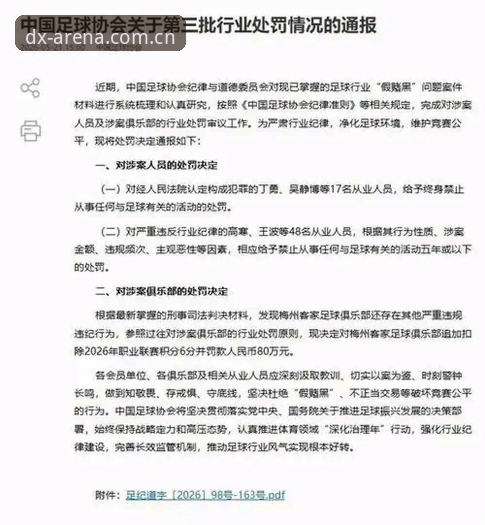 中国足协第三批禁足名单深度解读——基于德信体育平台赛事数据的完整分析指南